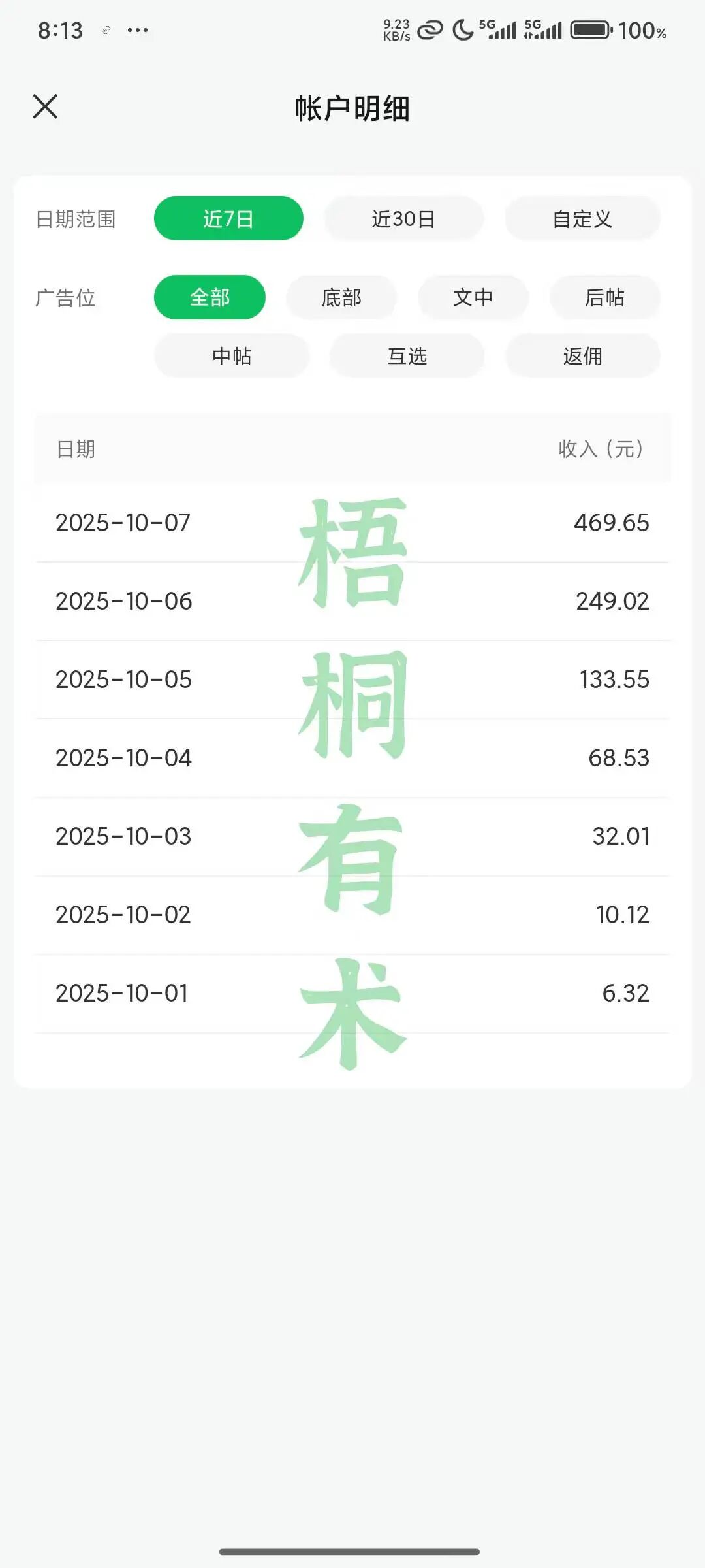 下班以后多赚469，普通人挣钱的小方法来了